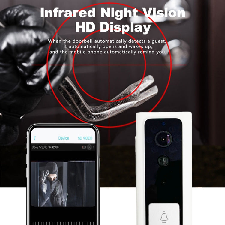M200B WiFi Intelligent Square Button Video Doorbell, Support Infrared Motion Detection & Adaptive Rate & Two-way Intercom & Remote / PIR Wakeup, M200B M200B WiFi Intelligent Square Button Video Doorbell, Support Infrared Motion Detection & Adaptive Rate & Two-way Intercom & Remote / PIR Wakeup, M200B